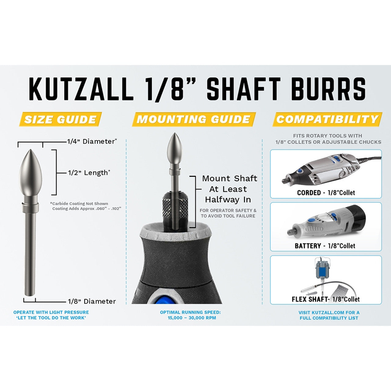 Kutzall Carbide Rotary Burr Kit (Course)