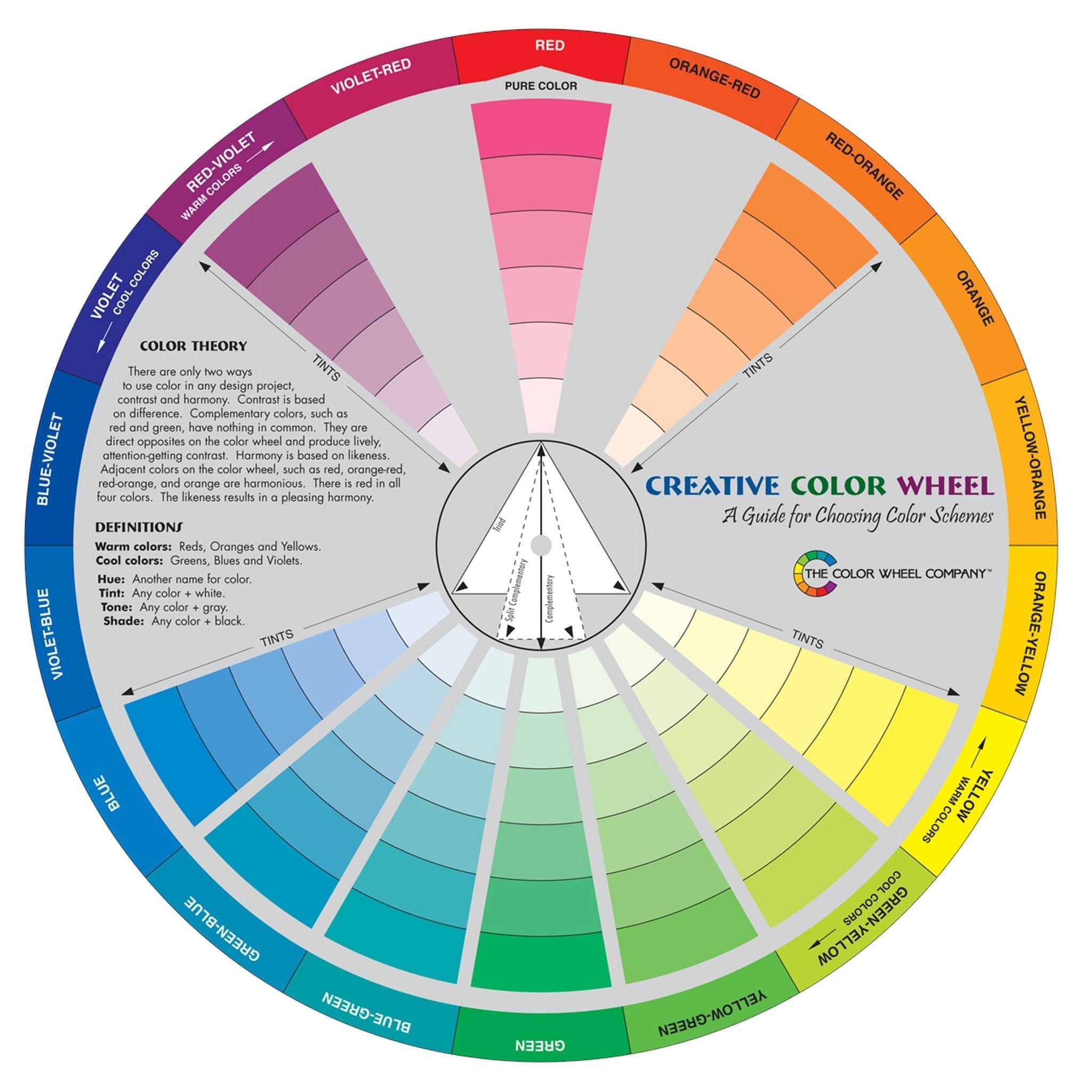Color Wheels - Matuska Taxidermy Supply Company